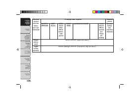 Страница 178