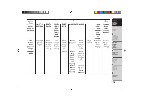 Страница 179