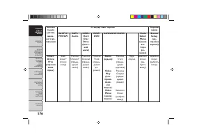 Страница 180