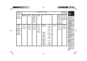 Страница 181