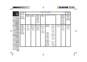 Страница 182