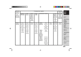 Страница 183