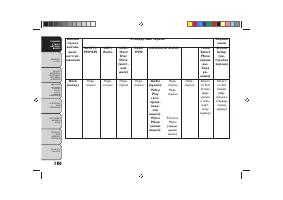 Страница 184