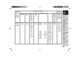 Страница 185