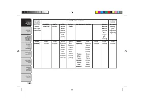 Страница 186