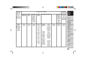 Страница 187