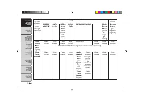 Страница 188