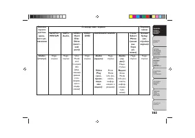 Страница 189
