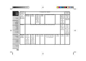 Страница 190