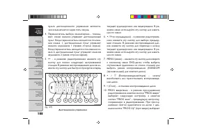 Страница 192
