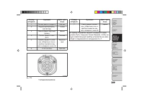 Страница 293