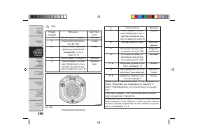 Страница 294