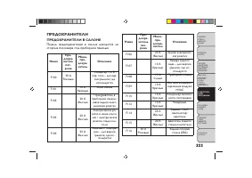 Страница 337