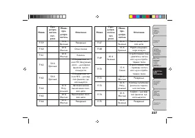 Страница 341
