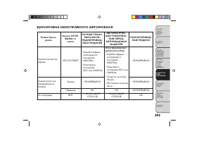 Страница 347