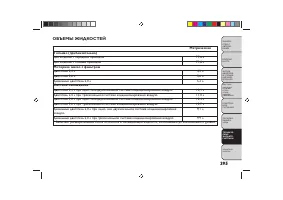 Страница 399