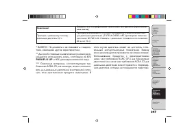 Страница 401