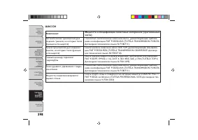Страница 402