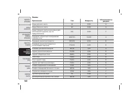 Страница 163