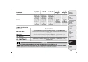 Страница 212