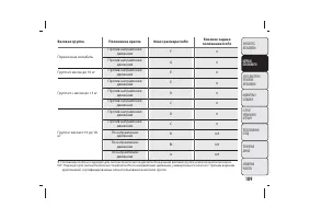 Страница 110
