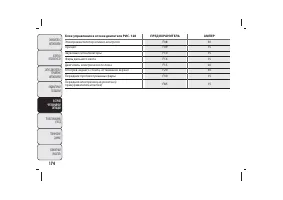 Страница 175