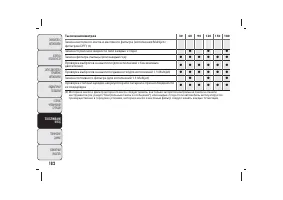 Страница 183