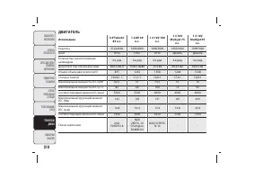 Страница 211