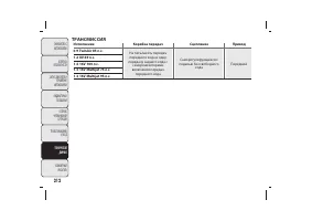 Страница 213