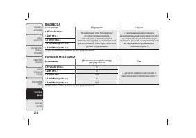 Страница 215
