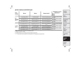 Страница 218