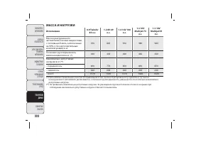 Страница 223