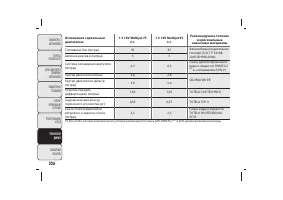 Страница 227