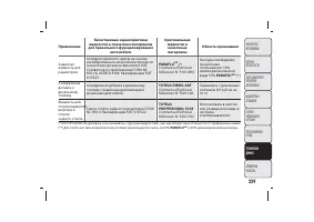 Страница 230