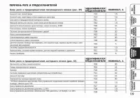 Страница 130