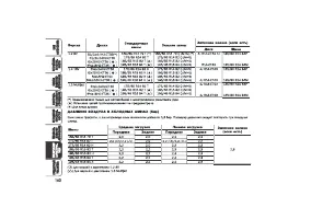 Страница 161