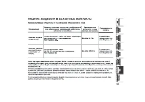 Страница 166