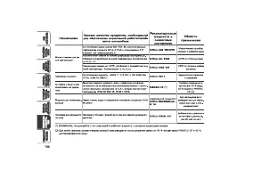 Страница 167