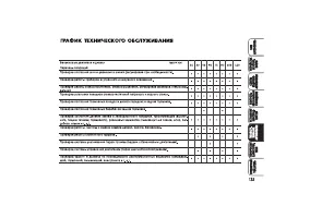 Страница 136