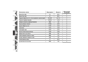 Страница 121