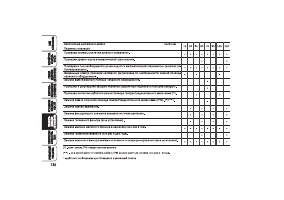 Страница 137