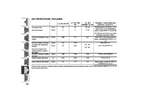 Страница 165