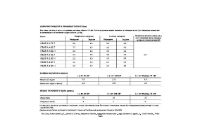 Страница 181