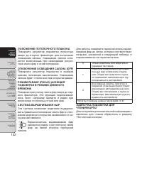 Страница 128