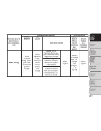 Страница 227