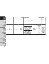 Страница 228