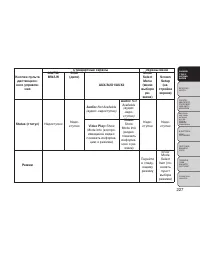 Страница 233