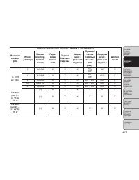 Страница 277