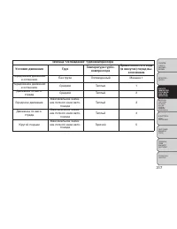 Страница 323