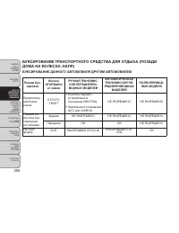 Страница 360